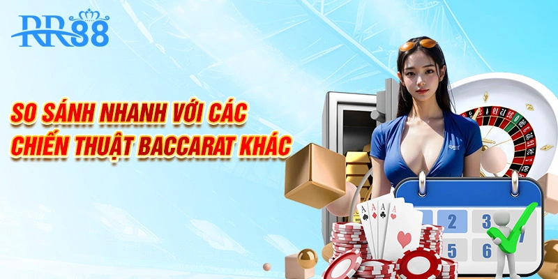 Chiến Thuật D'Alembert - Cách Tiếp Cận An Toàn Hơn Tại RR88 4 So sánh nhanh với các chiến thuật Baccarat khác